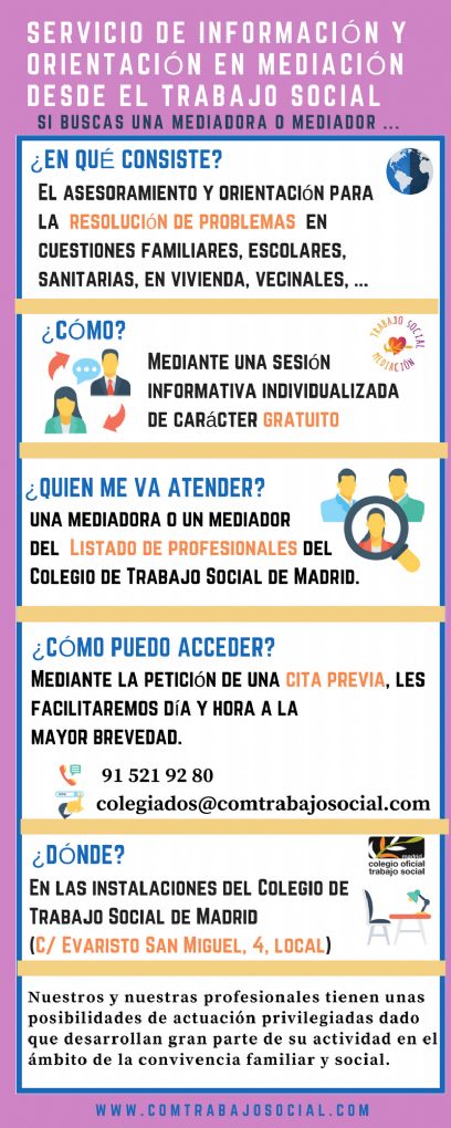 infografia_siom.png