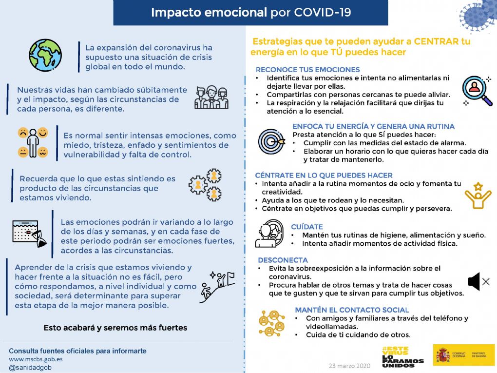 Recomendaciones para la población – Coronavirus